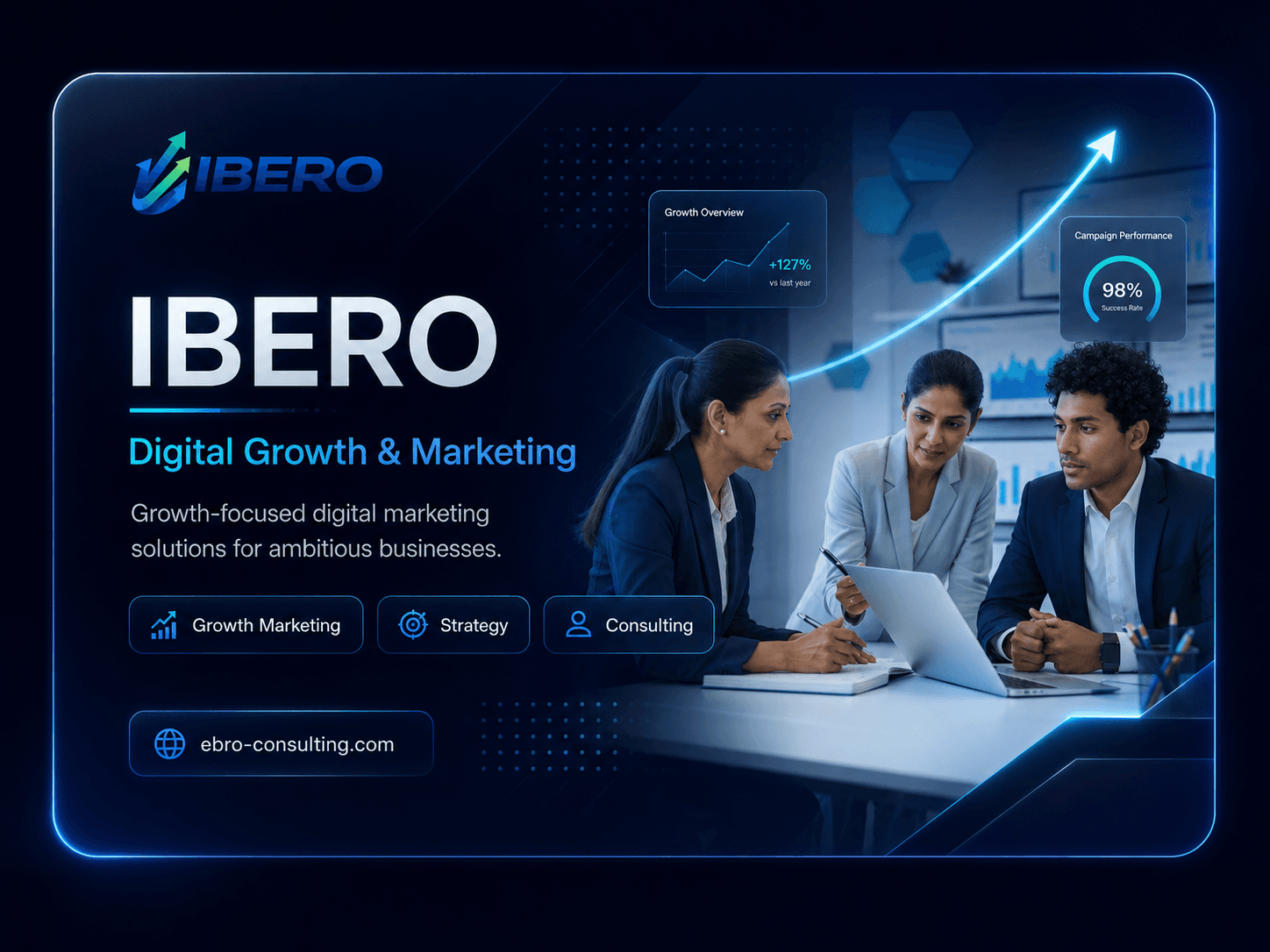 IBERO project showcase