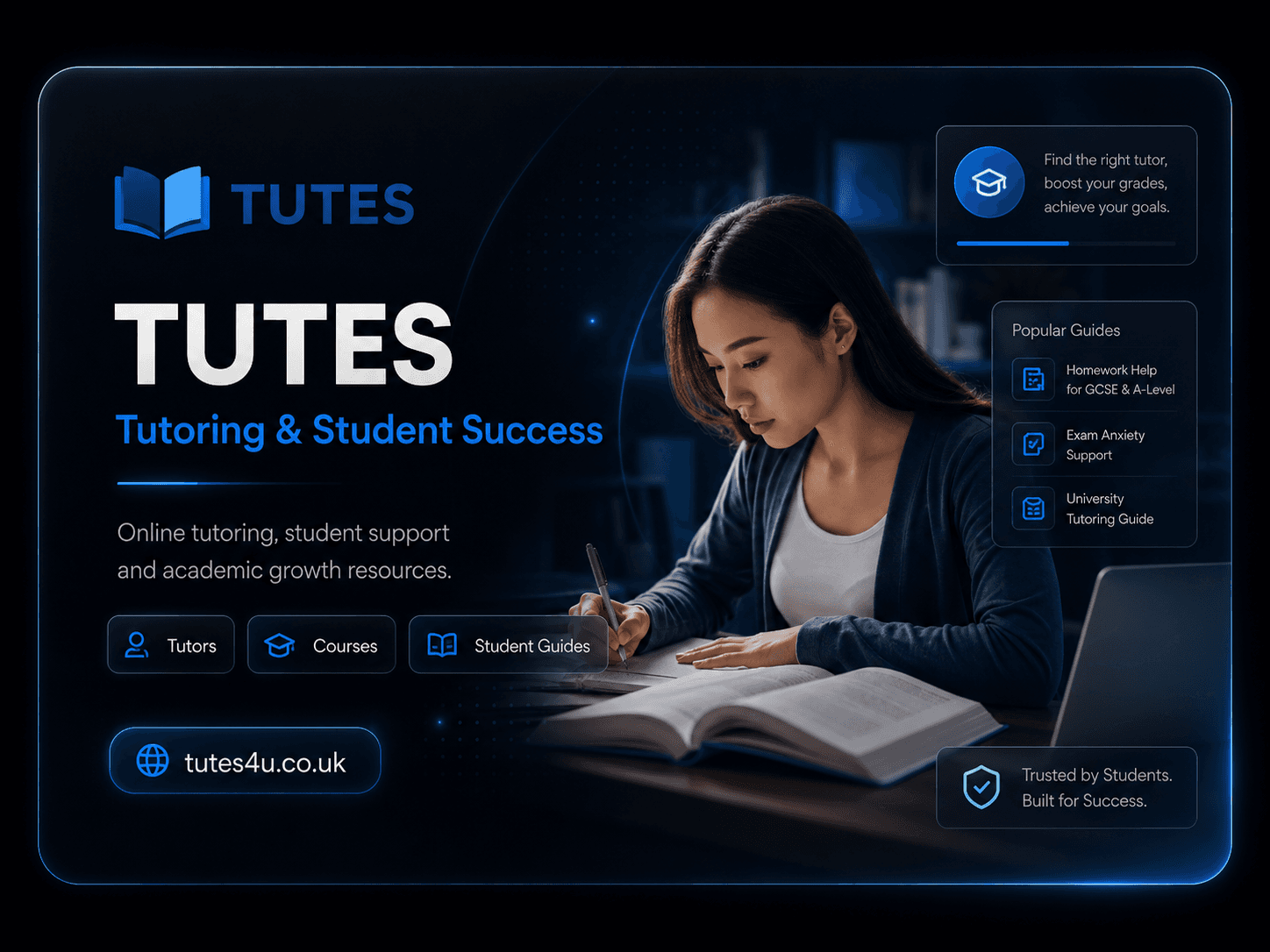 TUTES4U project showcase
